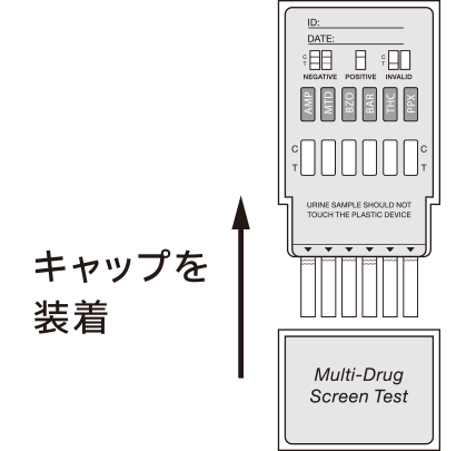 手順イラスト：キャップ装着