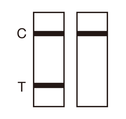 手順イラスト：結果の読み取り
